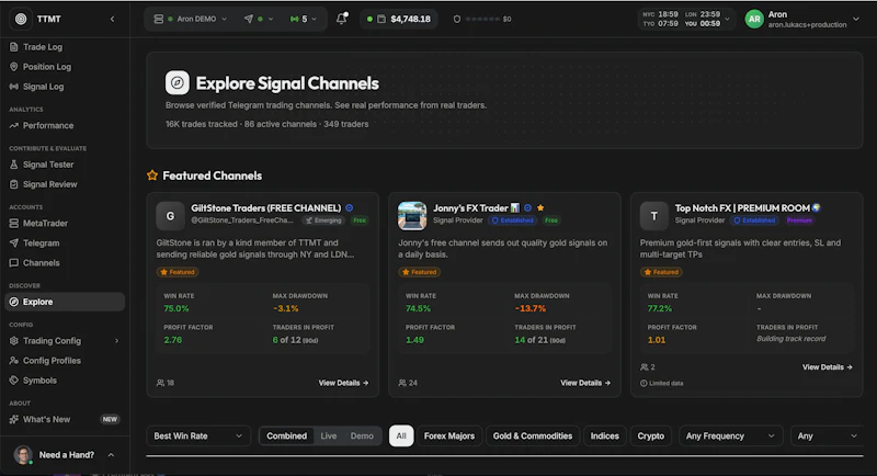 TTMT | Telegram to MetaTrader screenshot 3