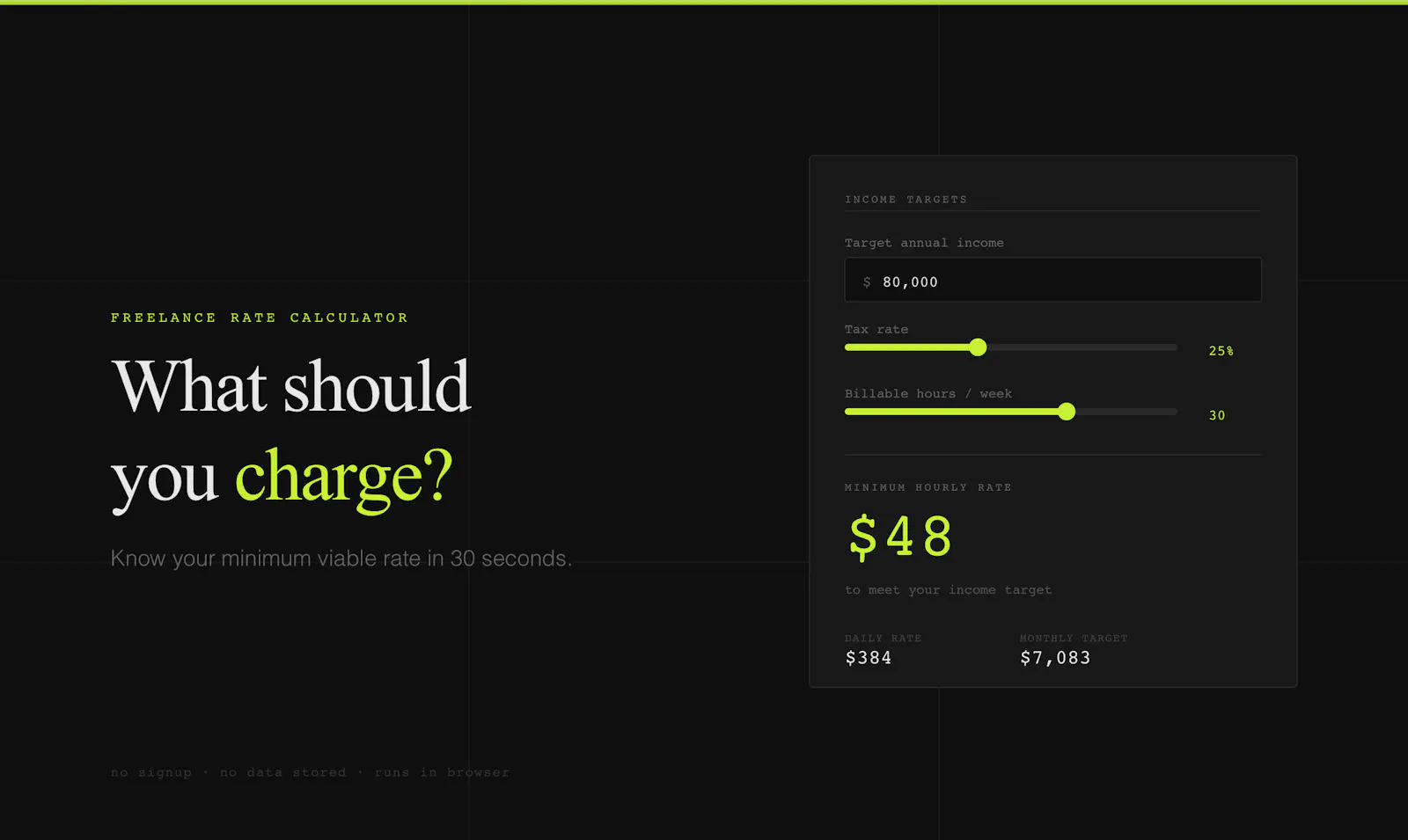Freelance Rate Calculator screenshot 1