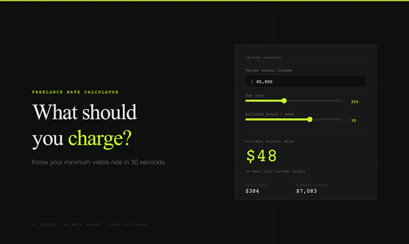 Freelance Rate Calculator screenshot 1