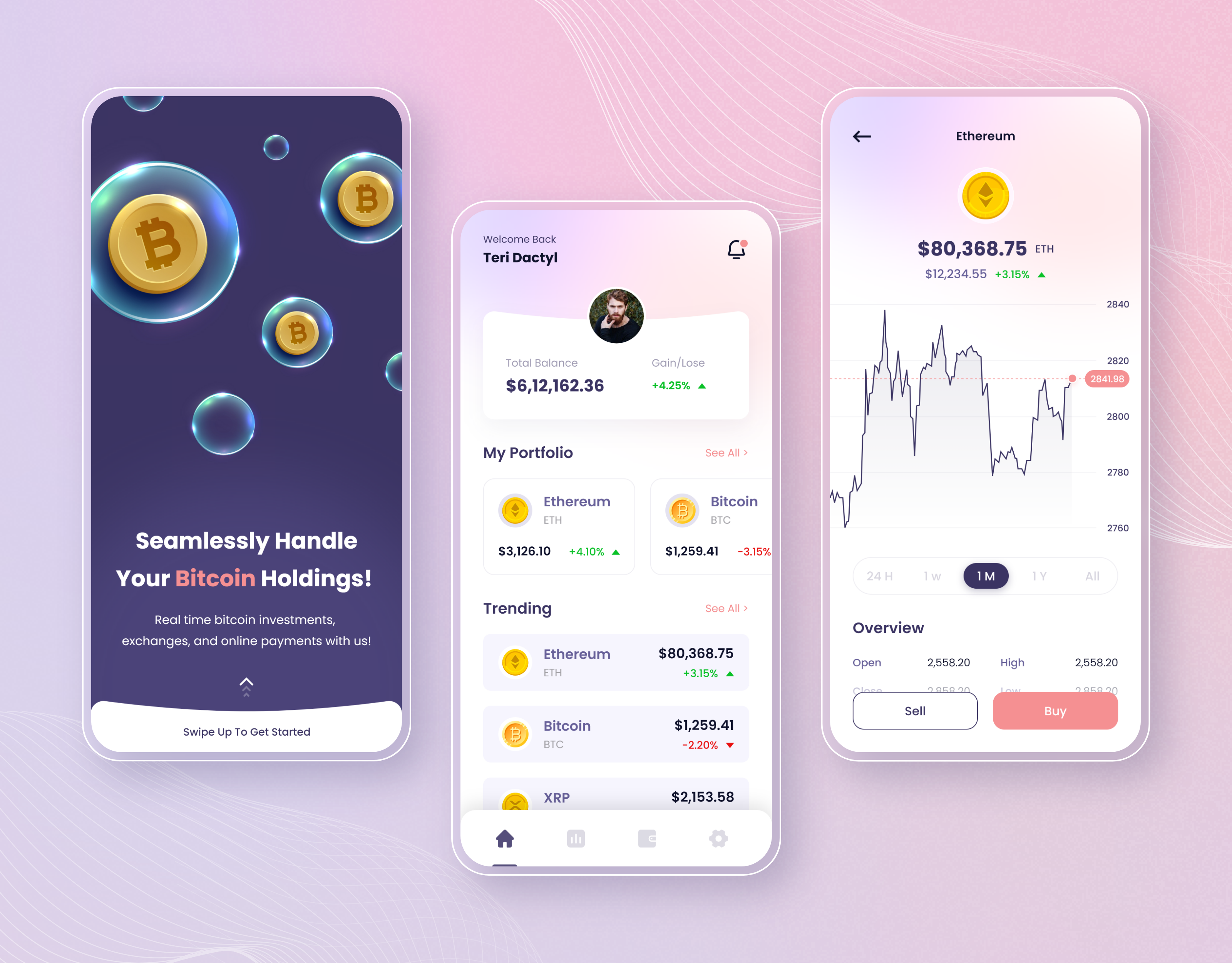 Cripto -moneda de moneda ui media 1