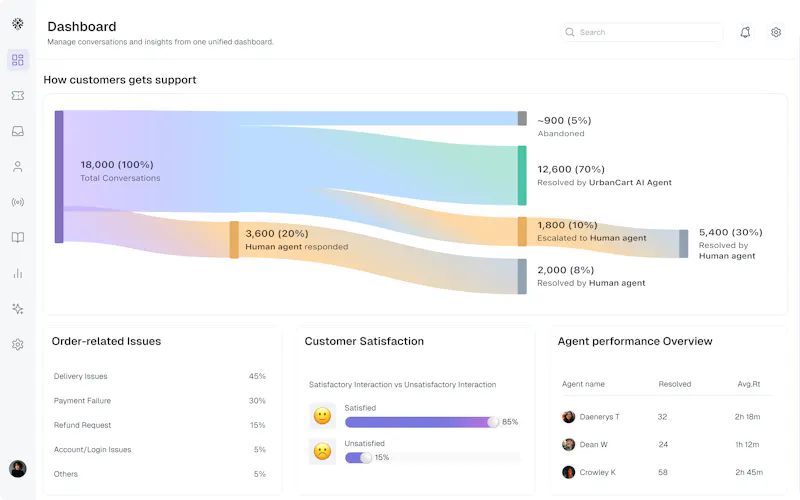 QuantumDesk screenshot 4