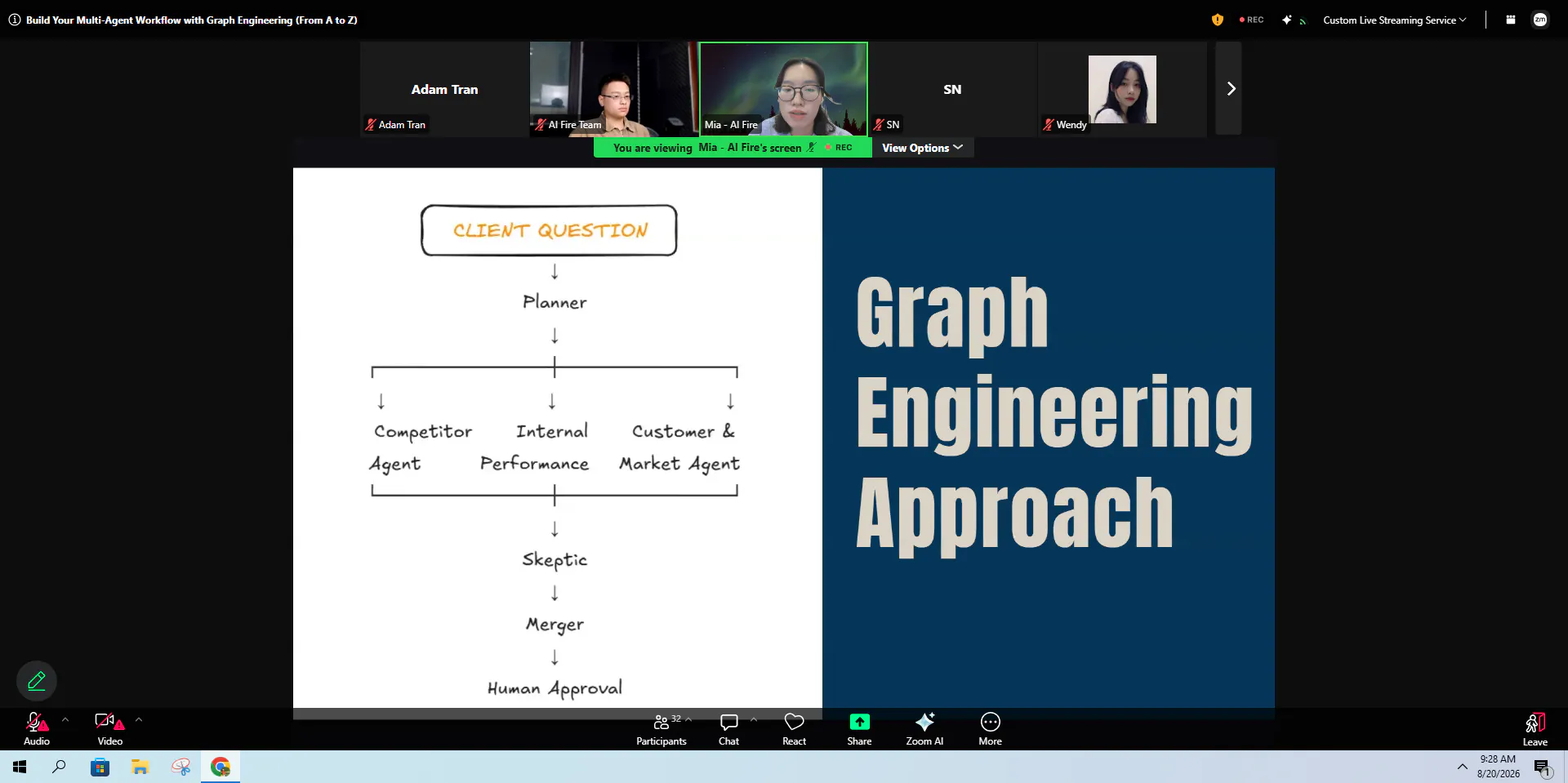 Build Your First Multi-Agent Workflow gallery image