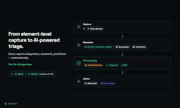 blocFeed gallery image