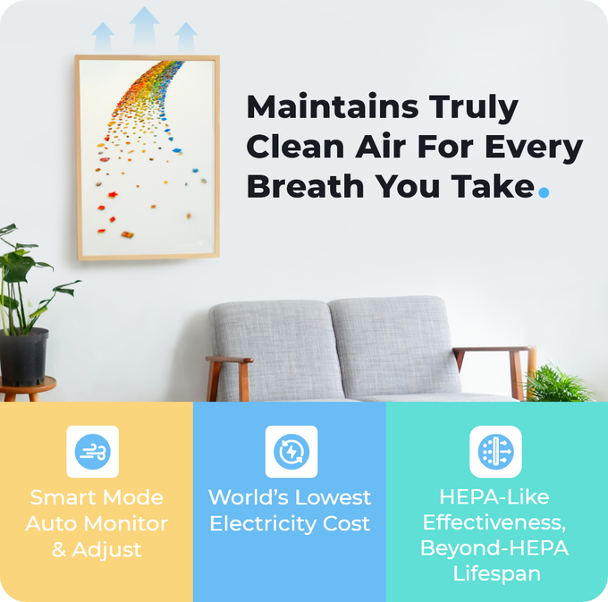 Sauberair FLAT gallery image