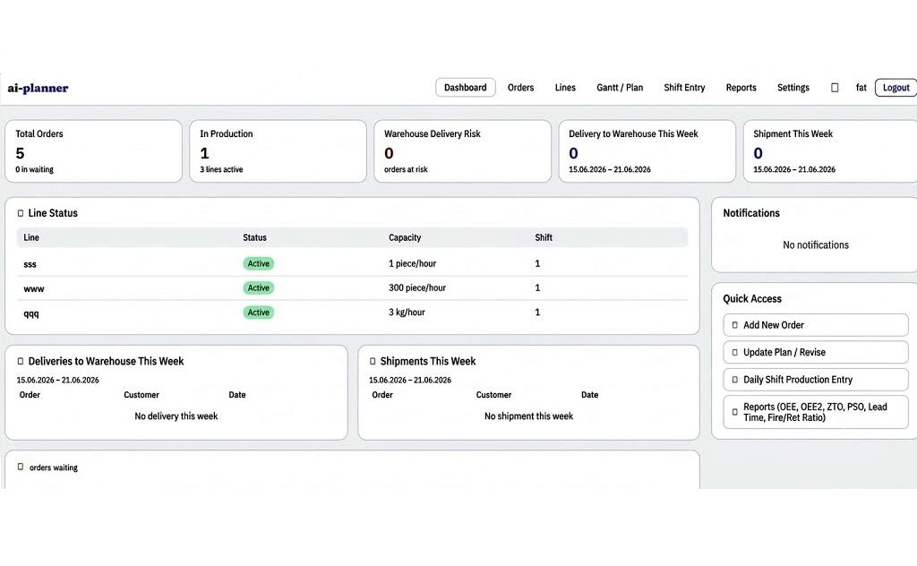 ai-planner gallery image