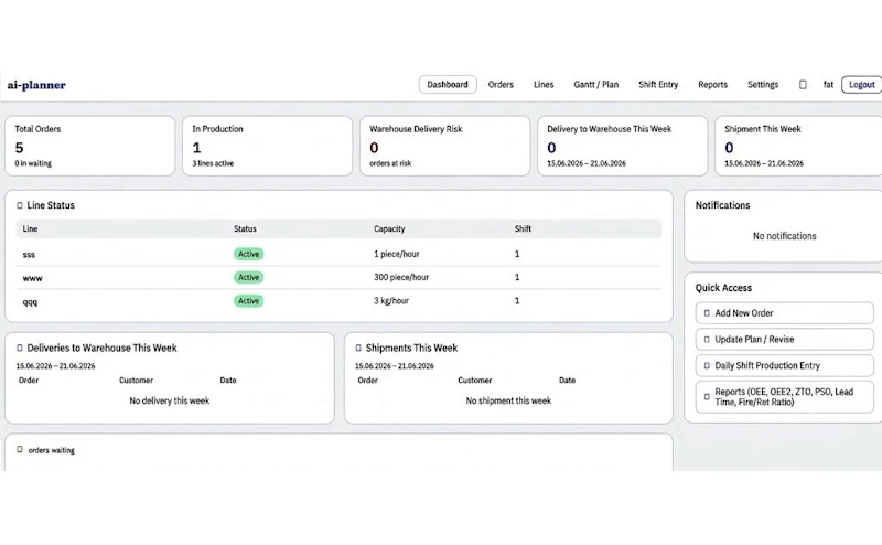 ai-planner screenshot 1