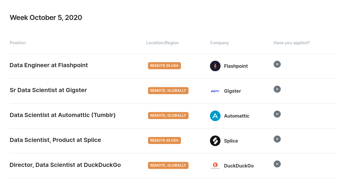 datajobs.dev gallery image