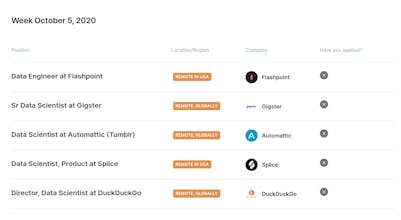 datajobs.dev gallery image
