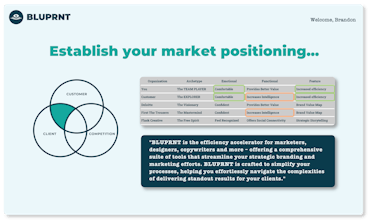 BLUPRNT gallery image