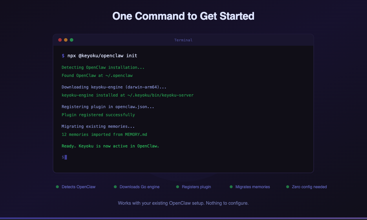 Keyoku gallery image