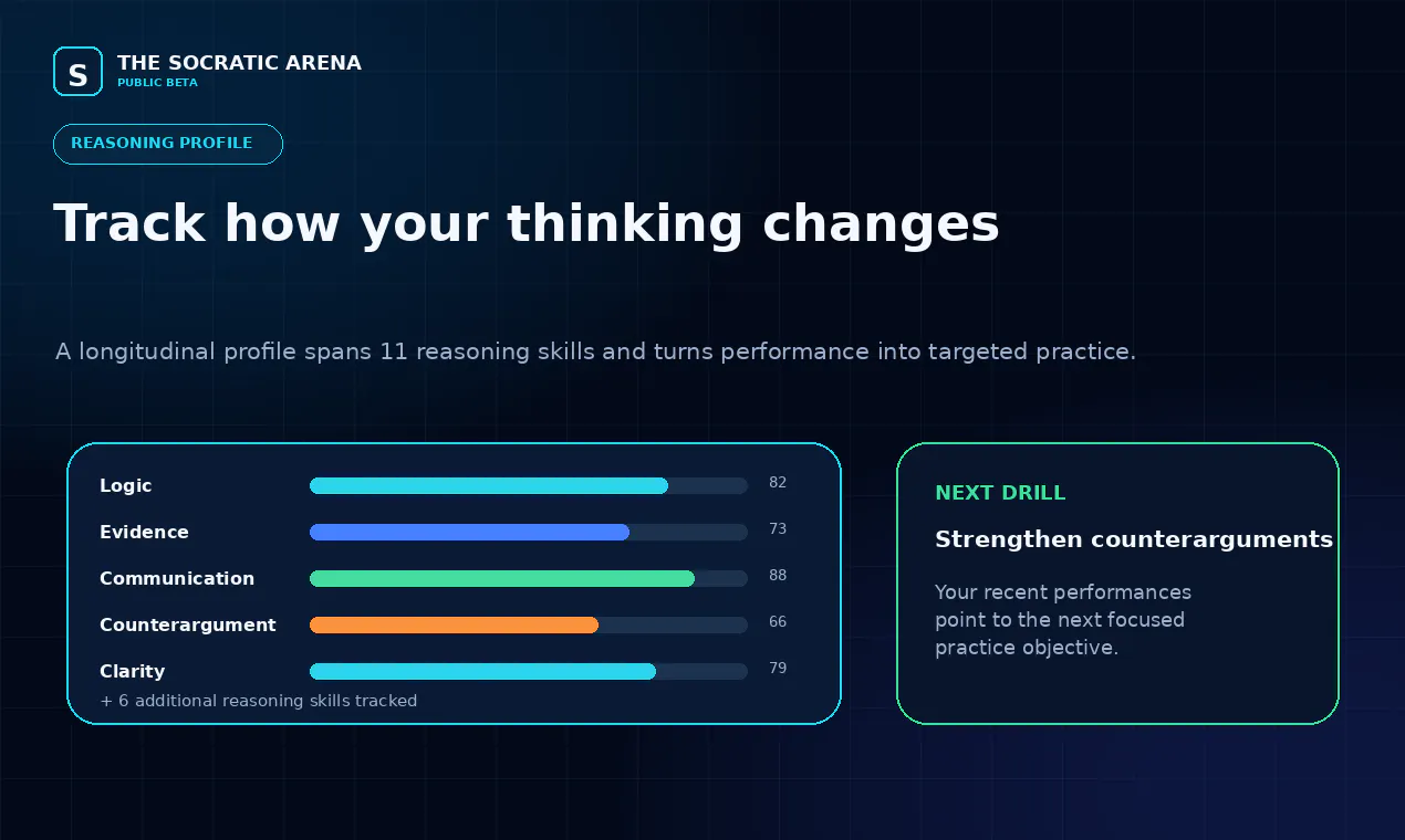 The Socratic Arena gallery image