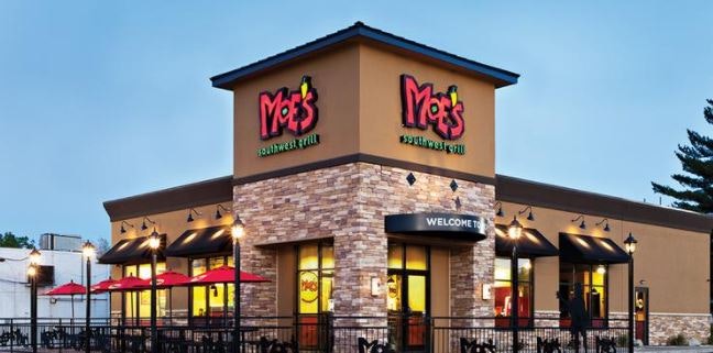 Tell Tims Restaurant Customer Survey