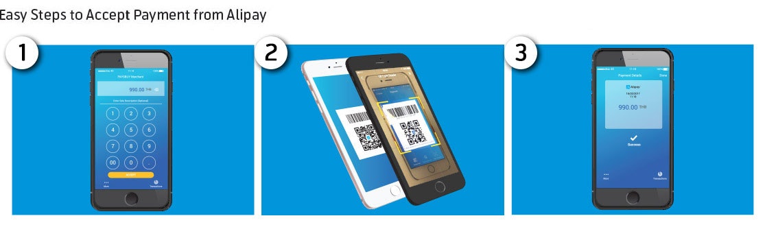 PayXpert by Paysbuy gallery image