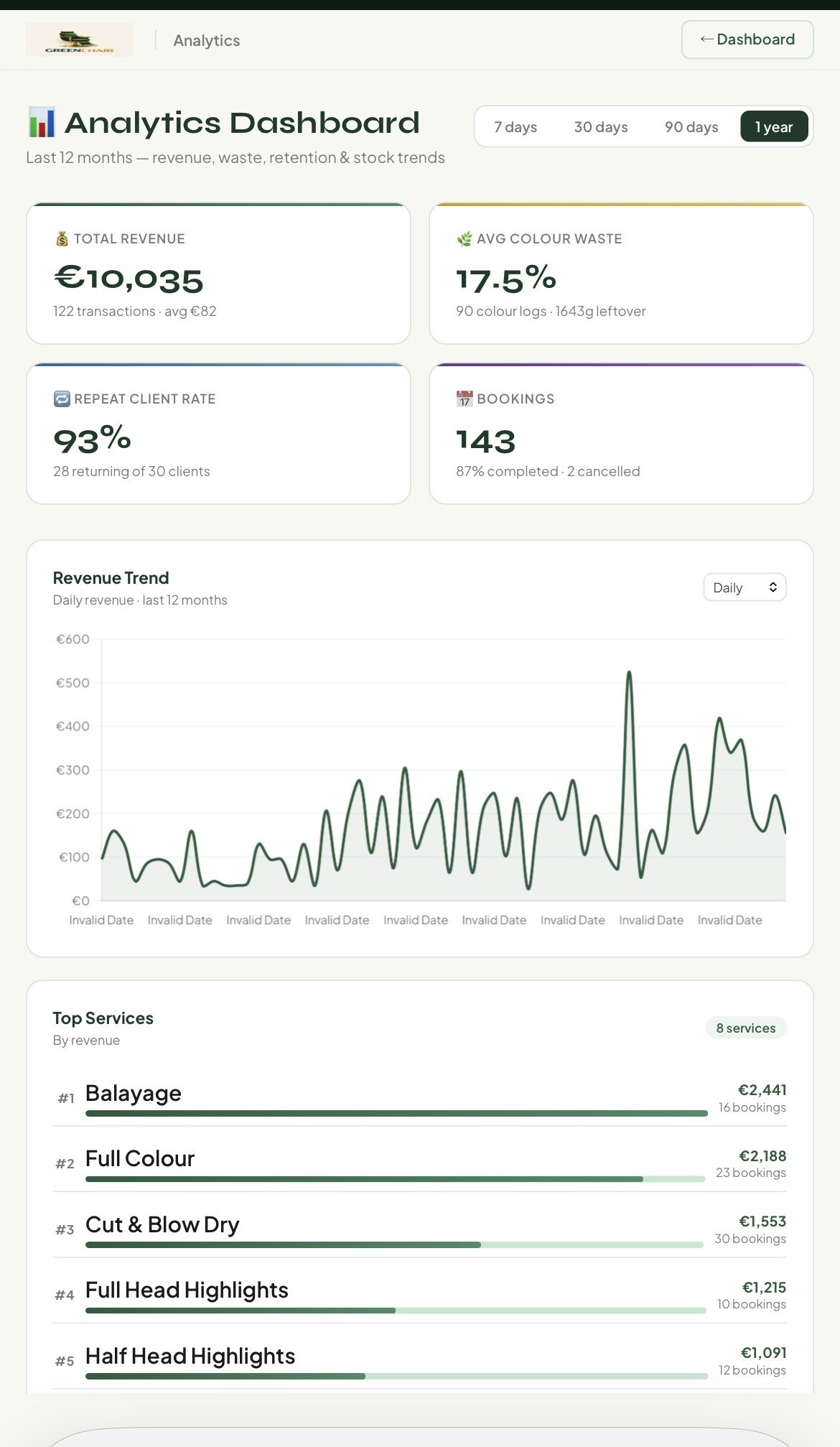 Green Chair gallery image