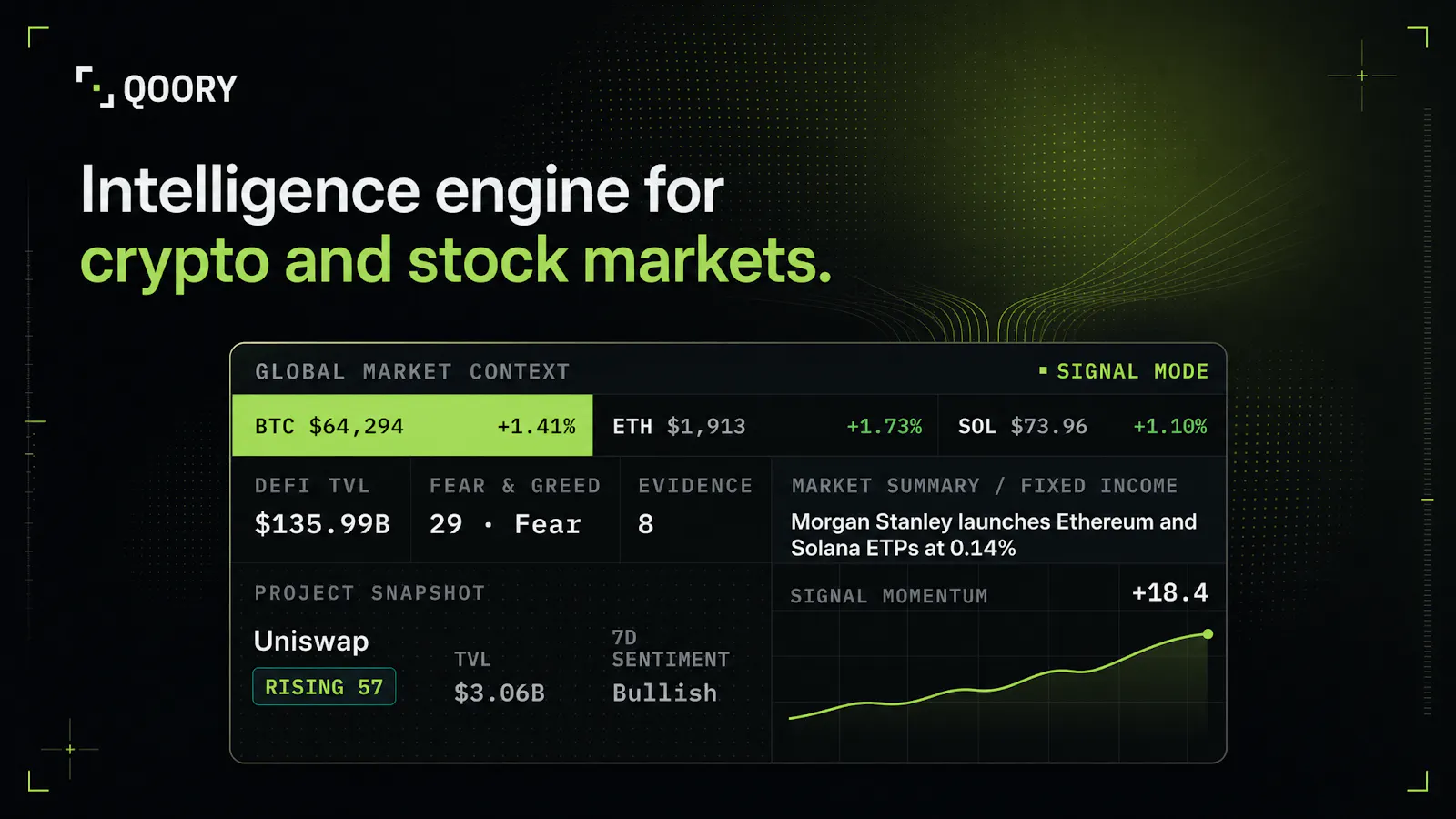 Qoory screenshot 3
