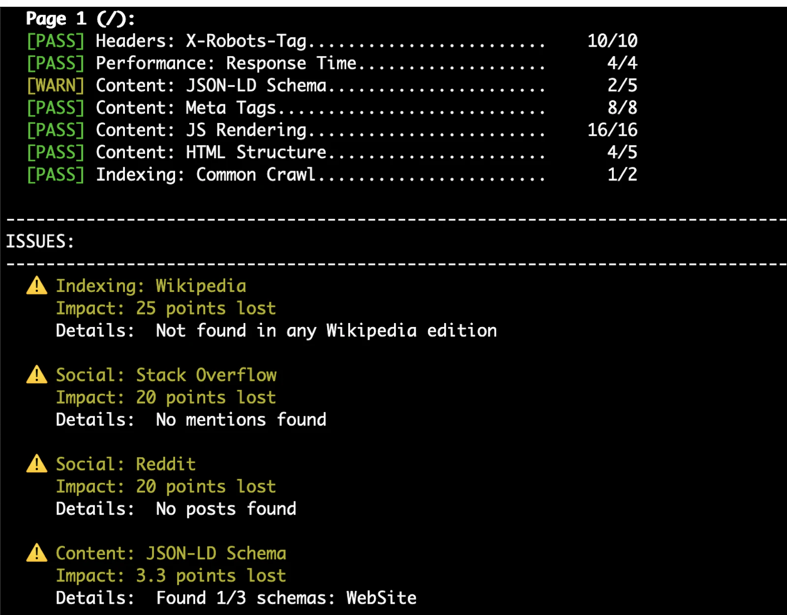 AICW Visibility screenshot 3