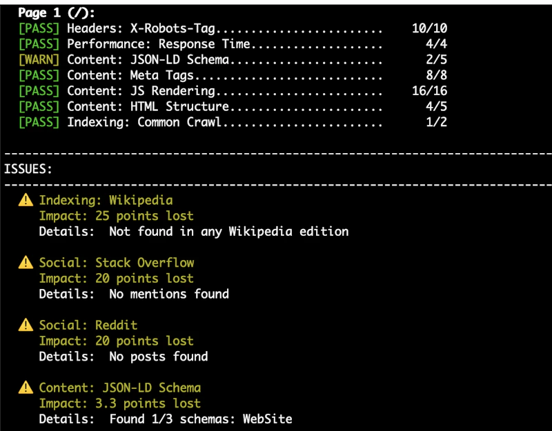 AICW Visibility screenshot 3