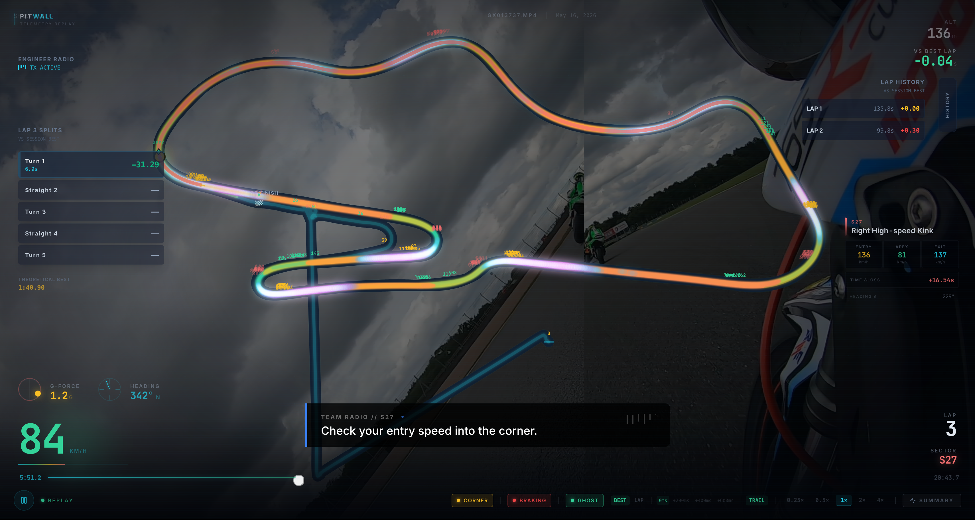 PitWall gallery image