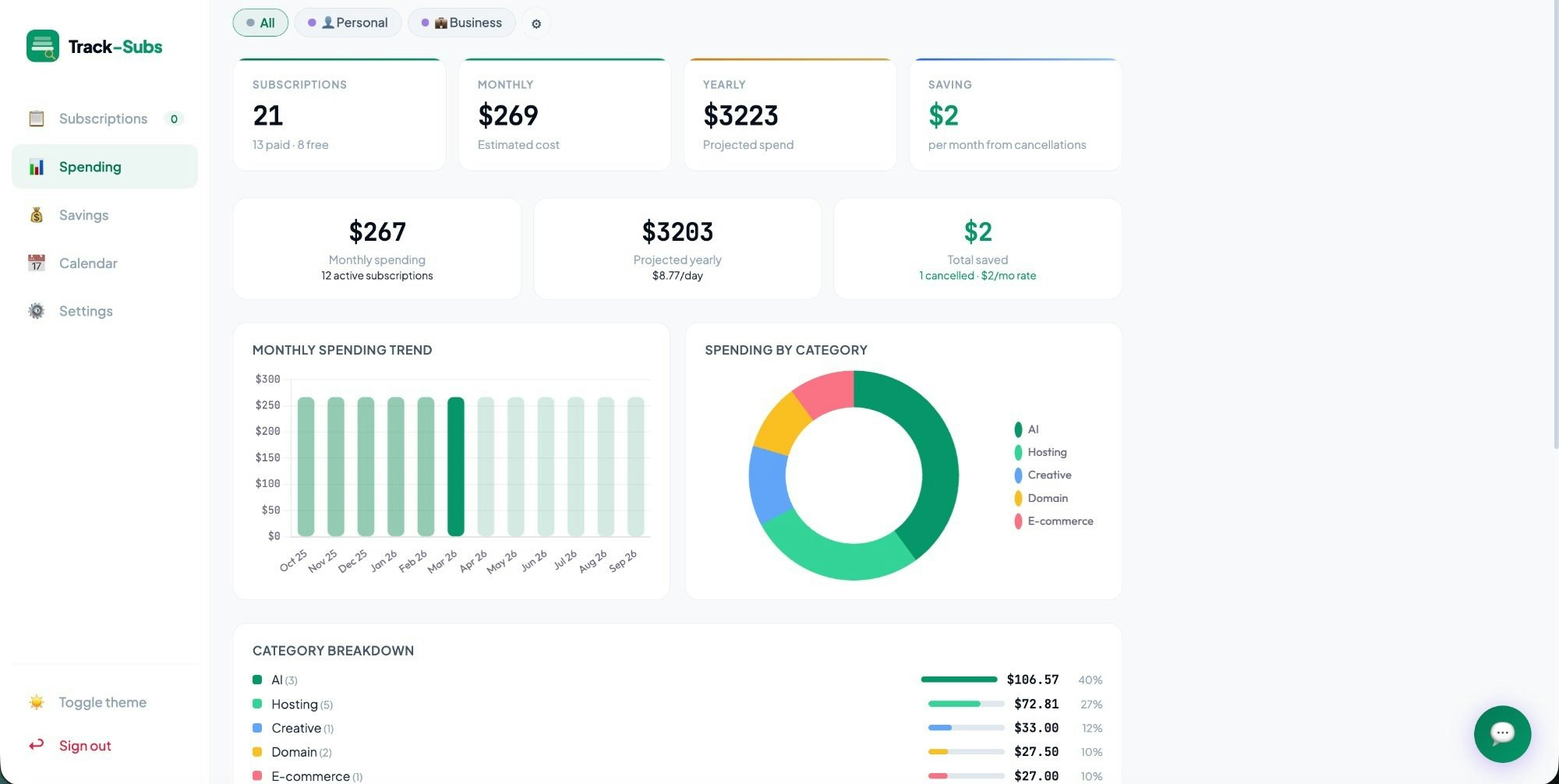 Track-Subs gallery image