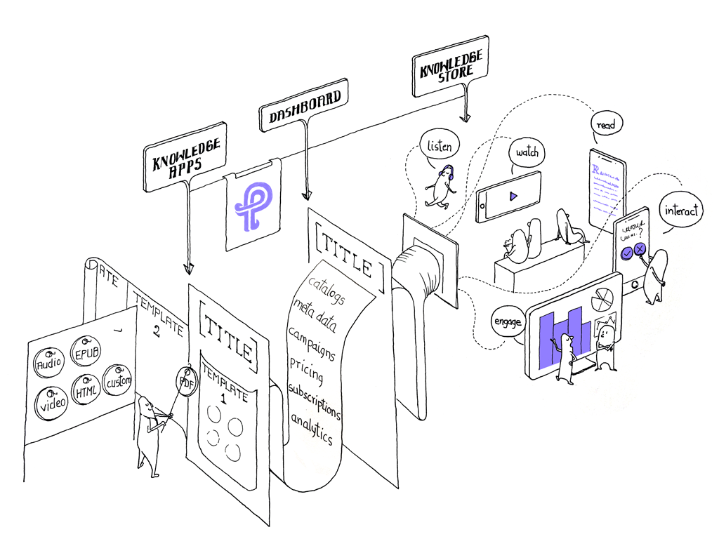 Papertrell gallery image