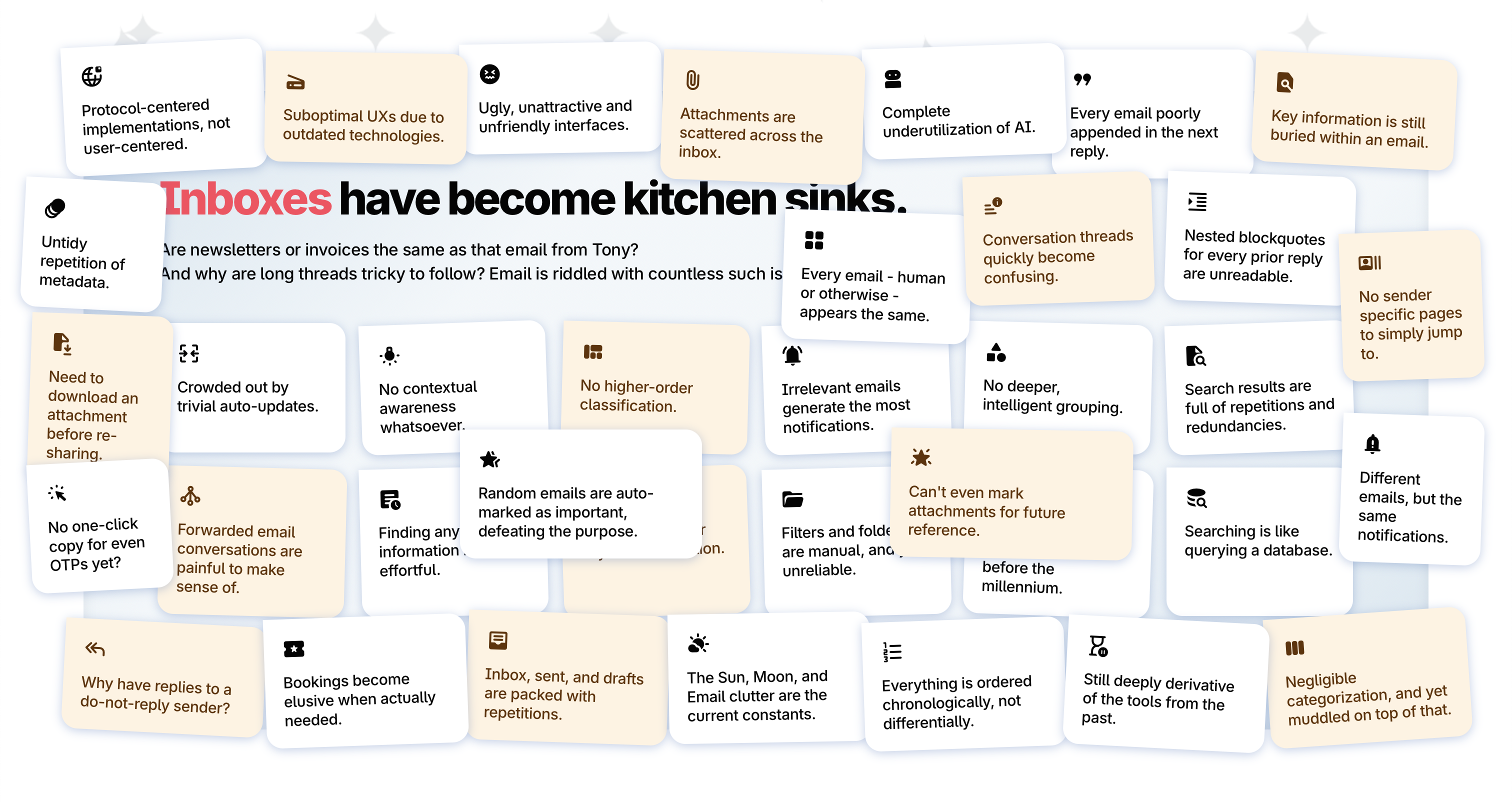 Faraday gallery image