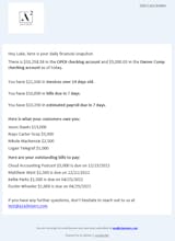 FinDaily.io gallery image