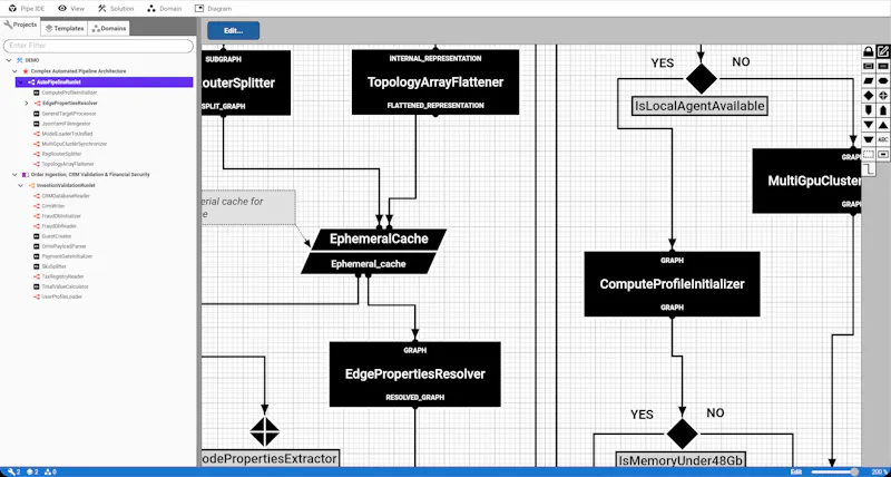 Pipe IDE for Visual Programming screenshot 4