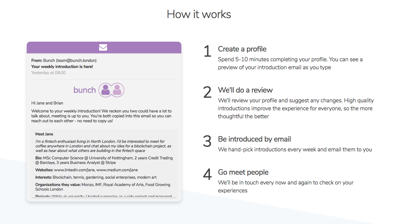Bunch London gallery image