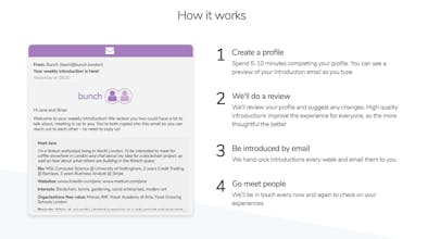 Bunch London gallery image