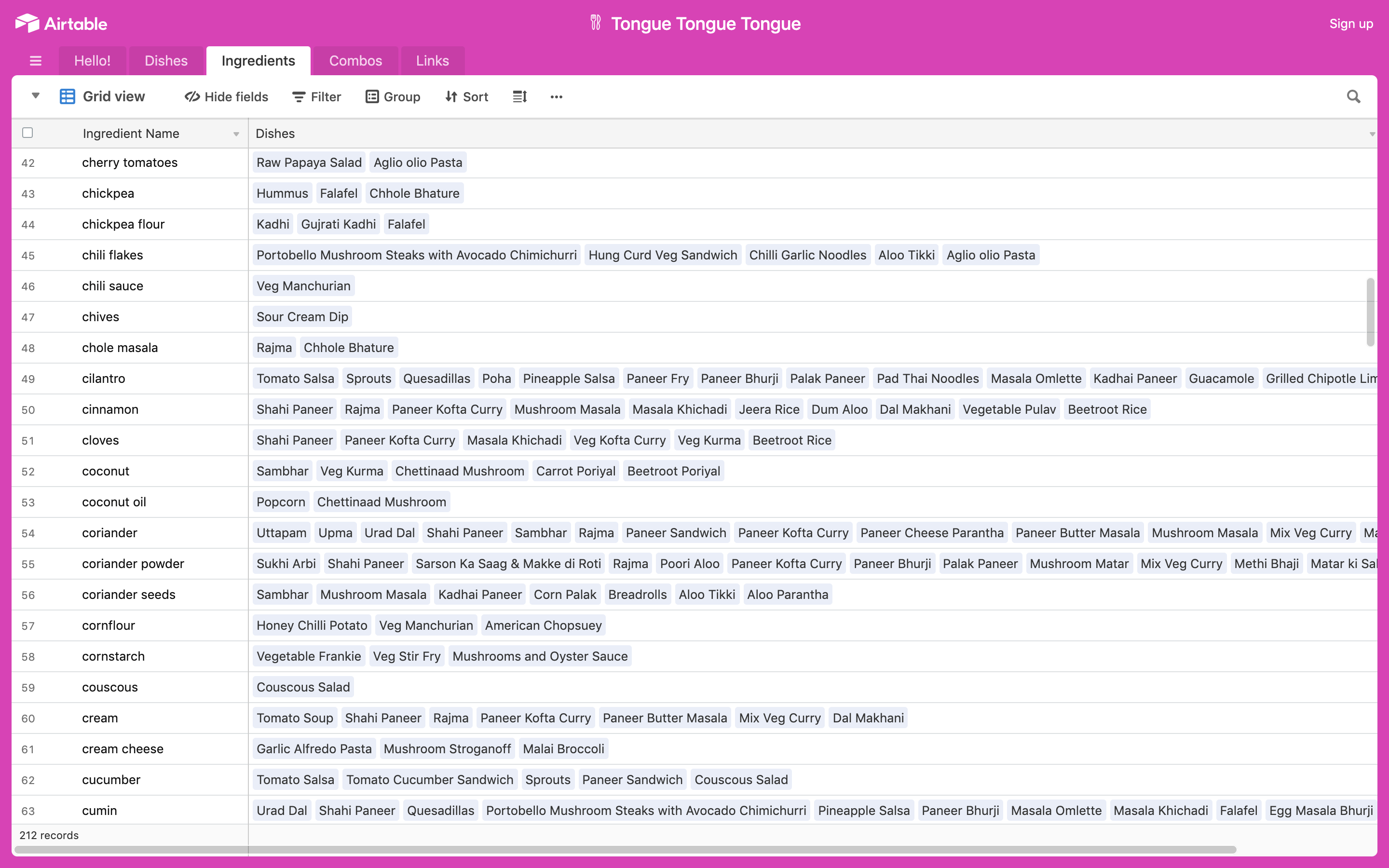 Tongue Tongue Tongue gallery image