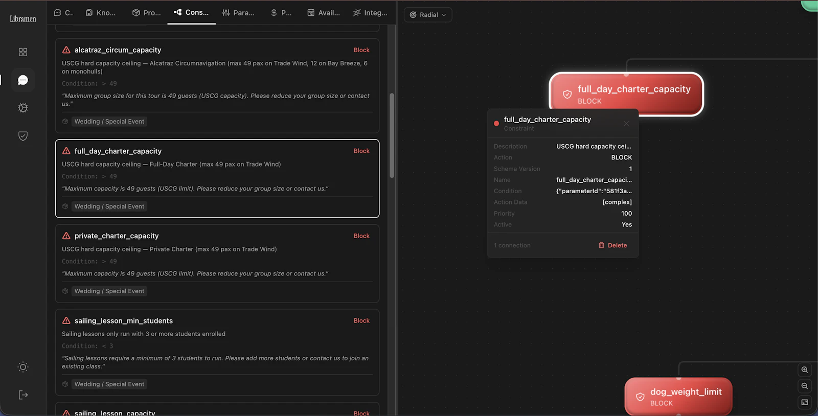 Libramen screenshot 6