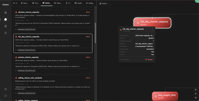 Libramen screenshot 6