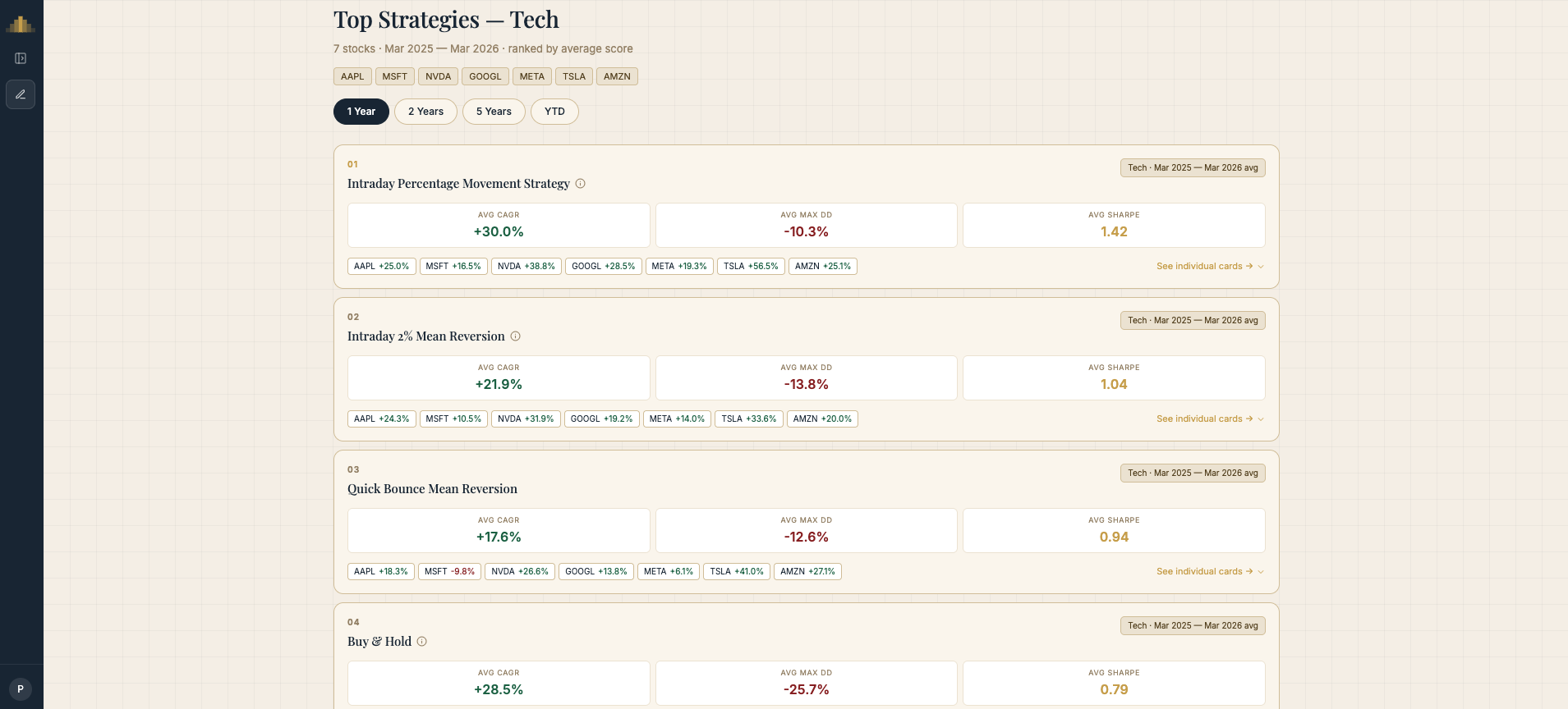 Quantin gallery image