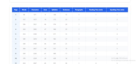 PDF Word Counter gallery image