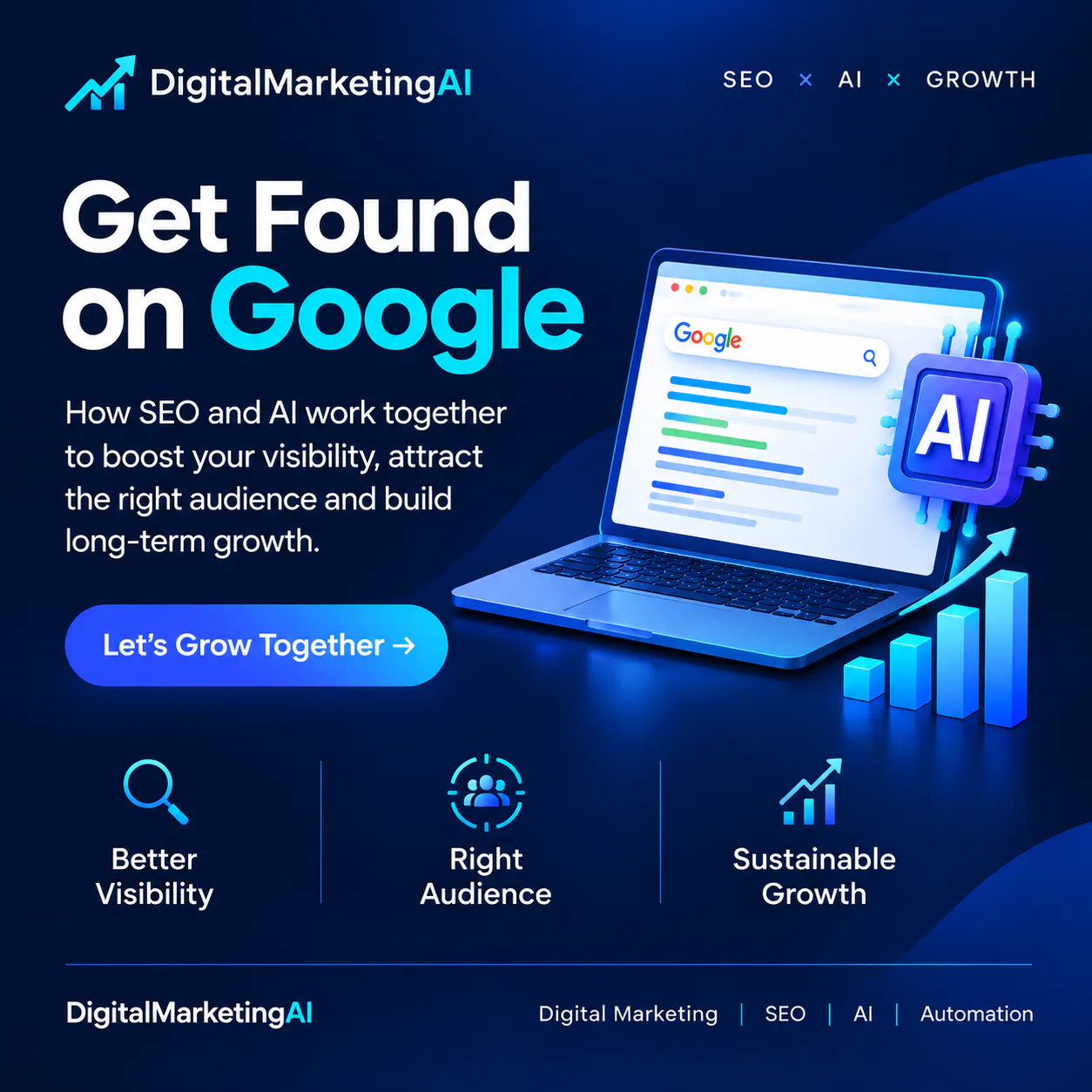 Digital Marketing AI gallery image