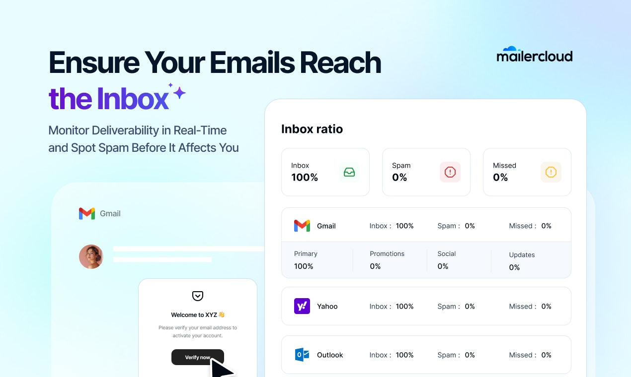 Mailercloud Email API Platform - Screenshot 3 showing product features and functionality