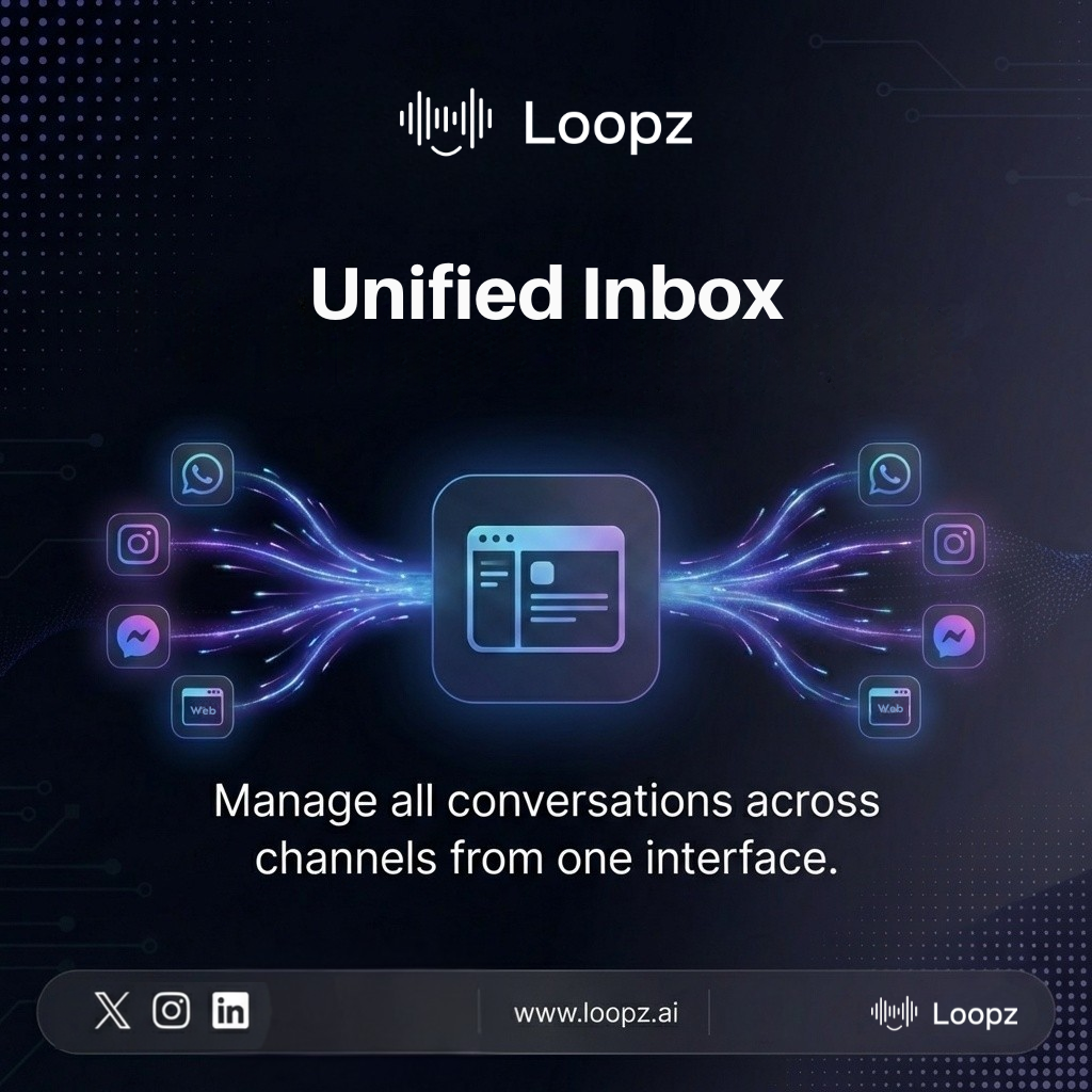 Loopz.ai gallery image