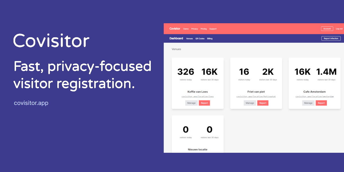 Covisitor gallery image