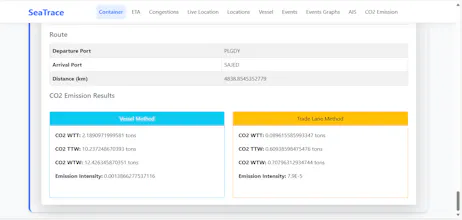 SeaTracePro Saas gallery image