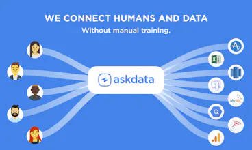Askdata gallery image