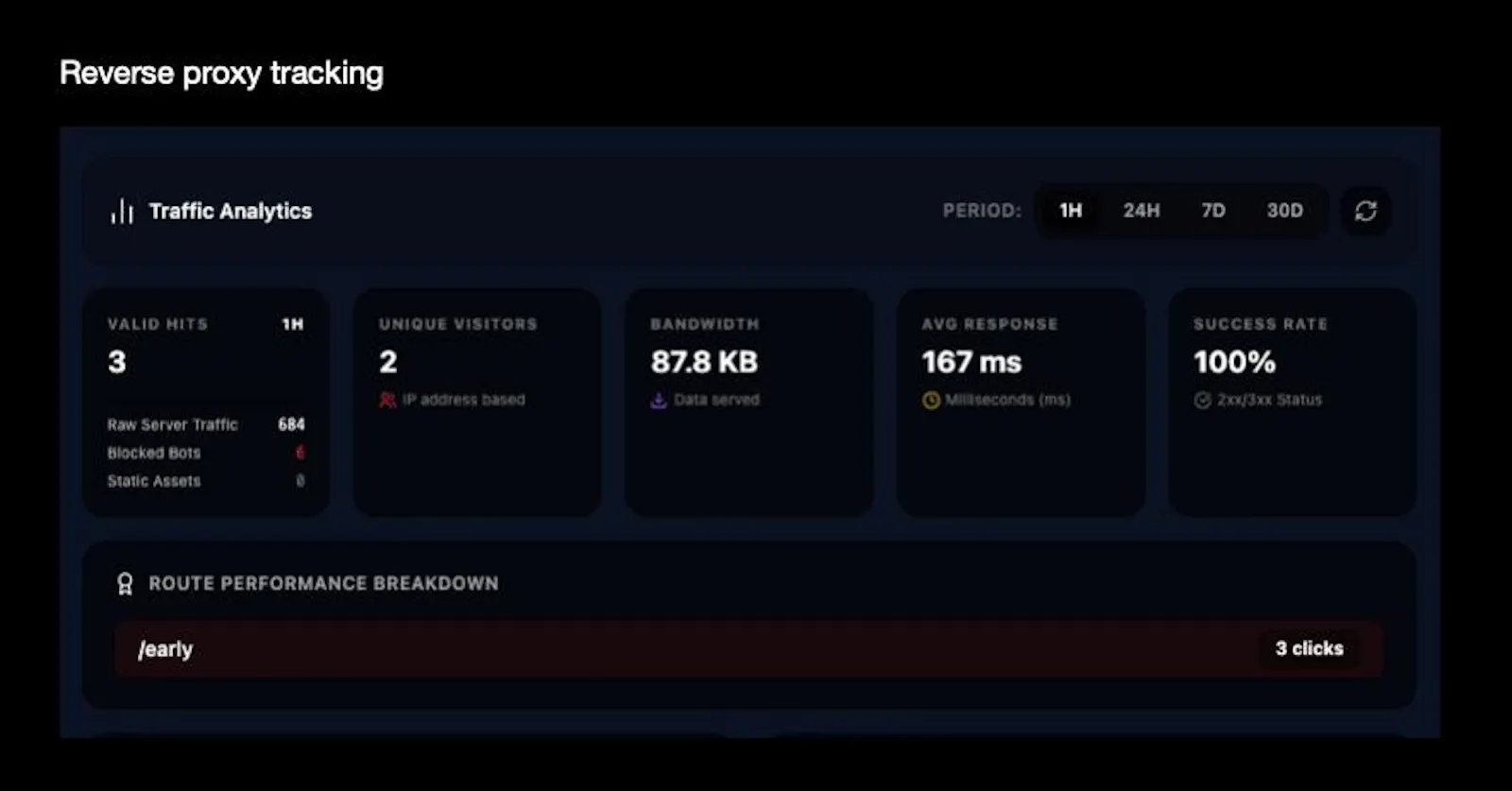Seamless Content Proxying  screenshot 3