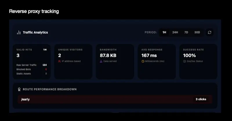 Seamless Content Proxying  screenshot 3