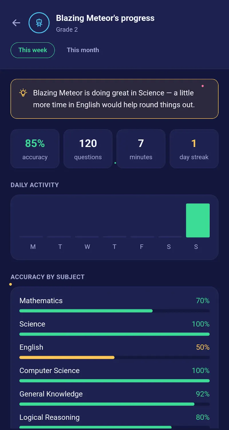 Brain & Bounce Kids screenshot 6