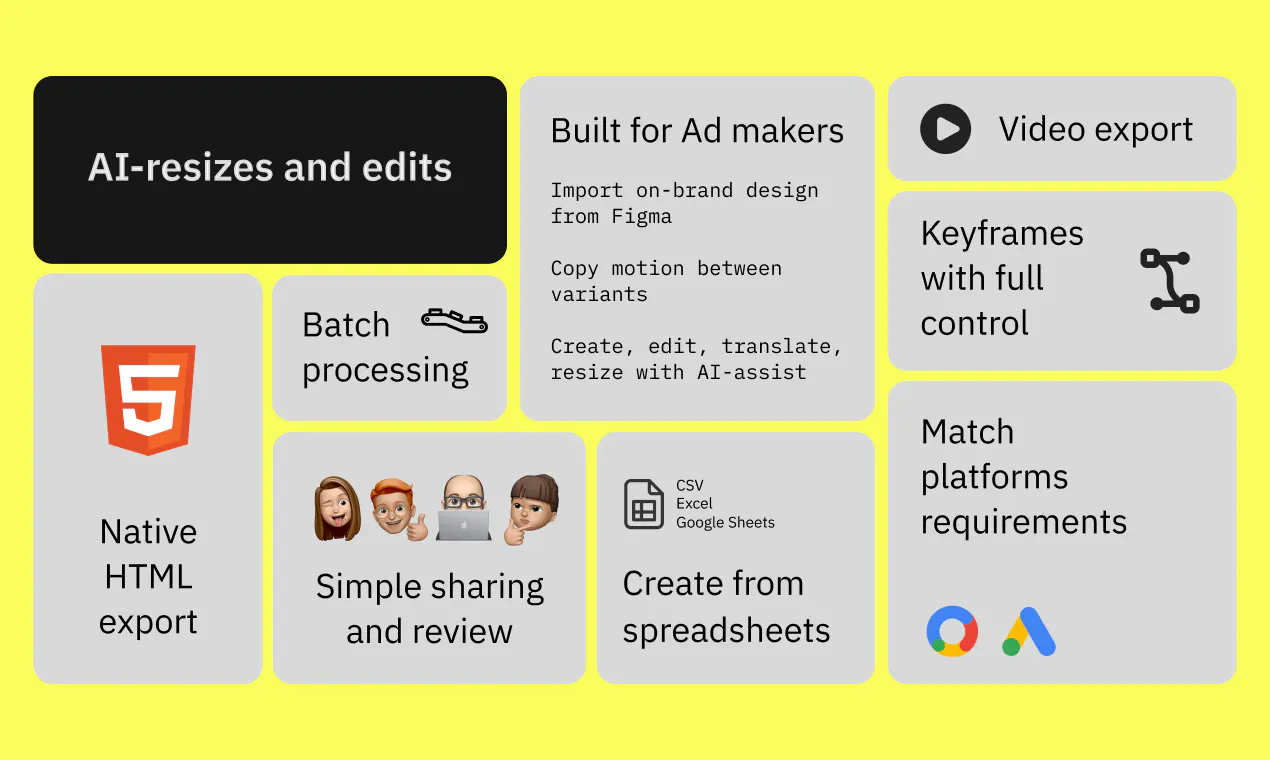 Foldwrap: Banner ads from a Figma design gallery image