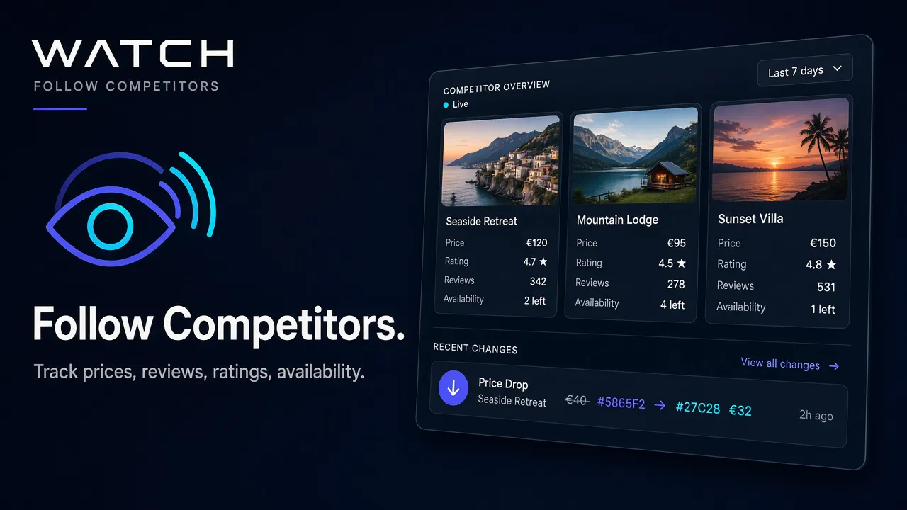 Follow Competitors  gallery image