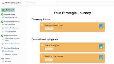 Startup Strategy Hub gallery image