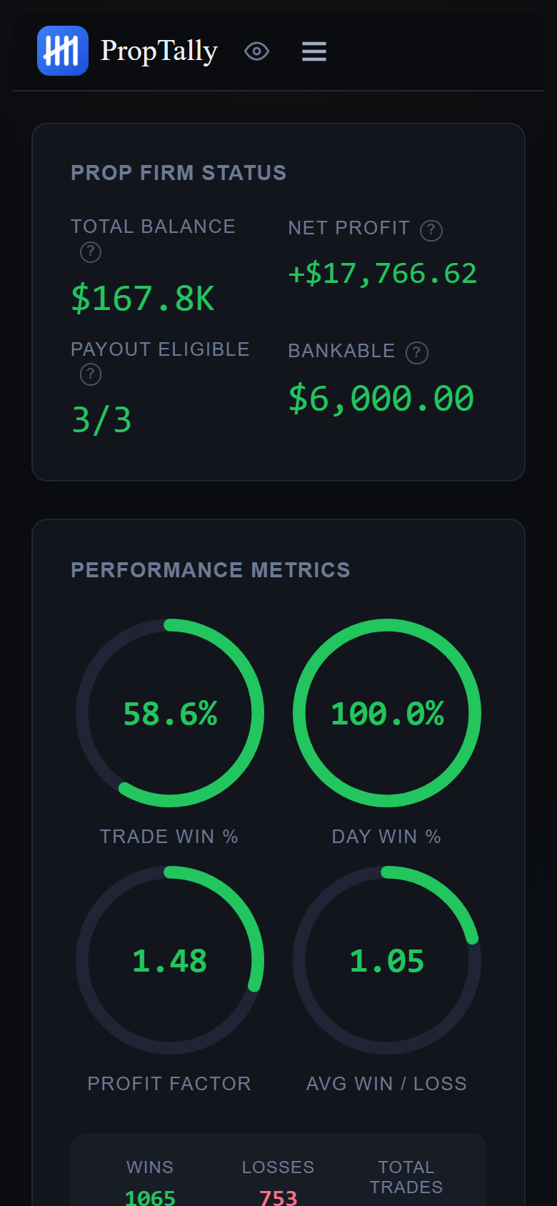 PropTally gallery image