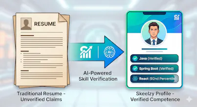 Skeelzy | Skills and Resume Builder gallery image