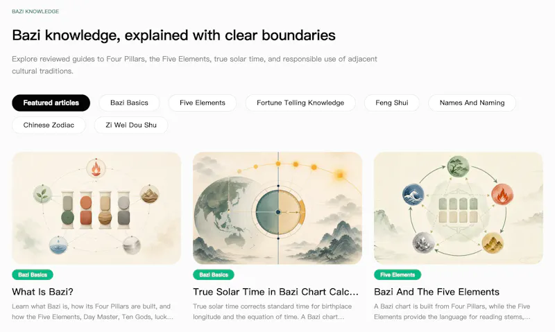 BaziFortune AI screenshot 7