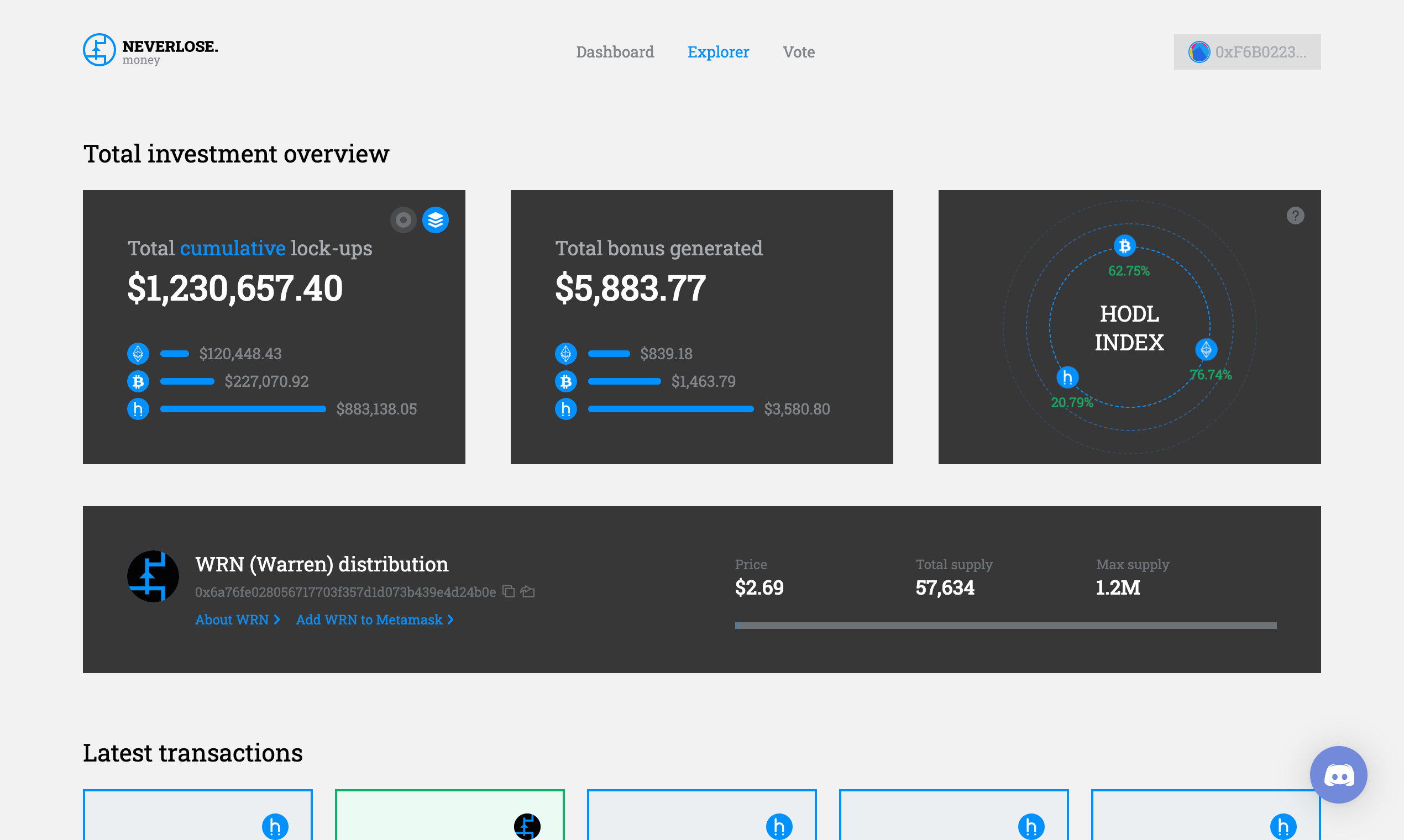 Neverlose.money gallery image